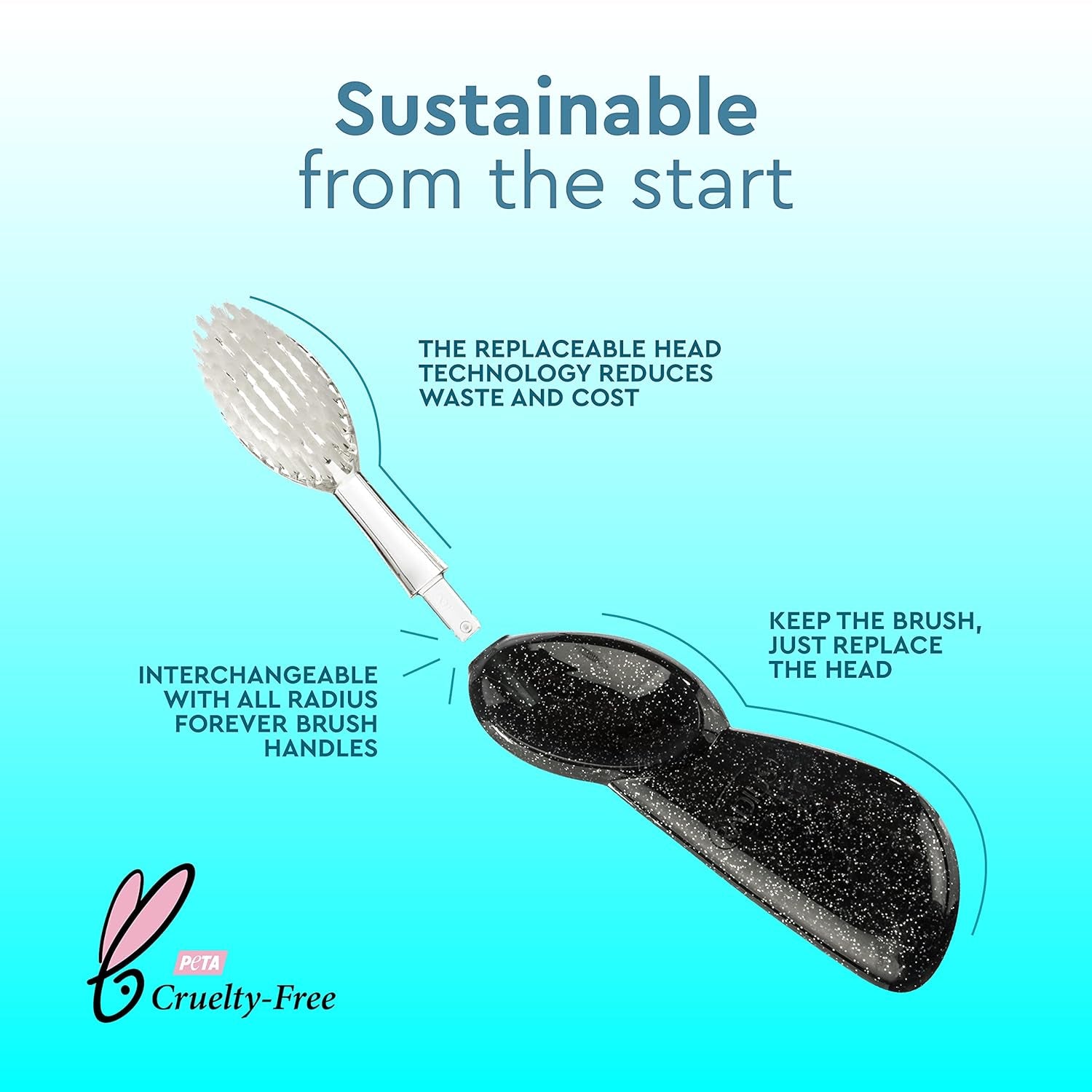 Big Brush BPA Free & ADA Accepted Toothbrush Designed to Improve Gum Health & Reduce Gum Issues - Right Hand - Midnight Sky/ Marble/ Soda Pop Eco Grind - 3 Count (Pack of 1)